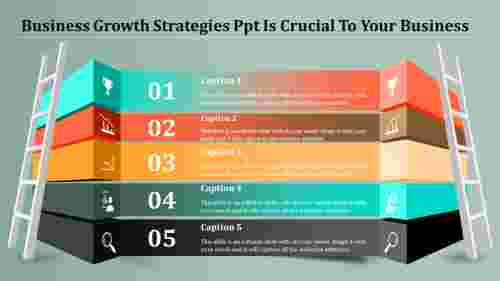 business growth strategies ppt-Business Growth Strategies Ppt Is Crucial To Your Business